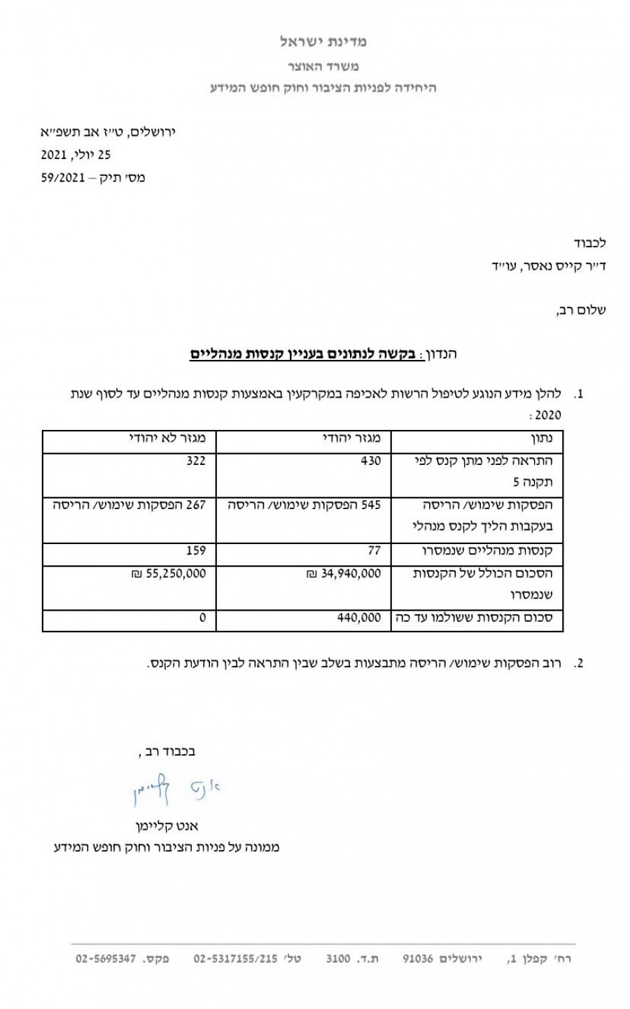 المحامي قيس ناصر وقانون كامنتس