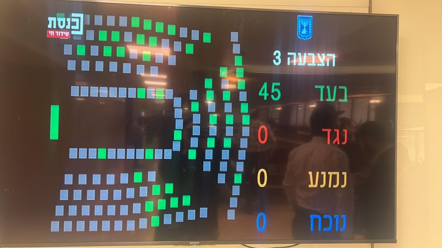 الكنيست تصادق بالقراءة التمهيدية على قانون توما-سليمان لمكافحة الفقر