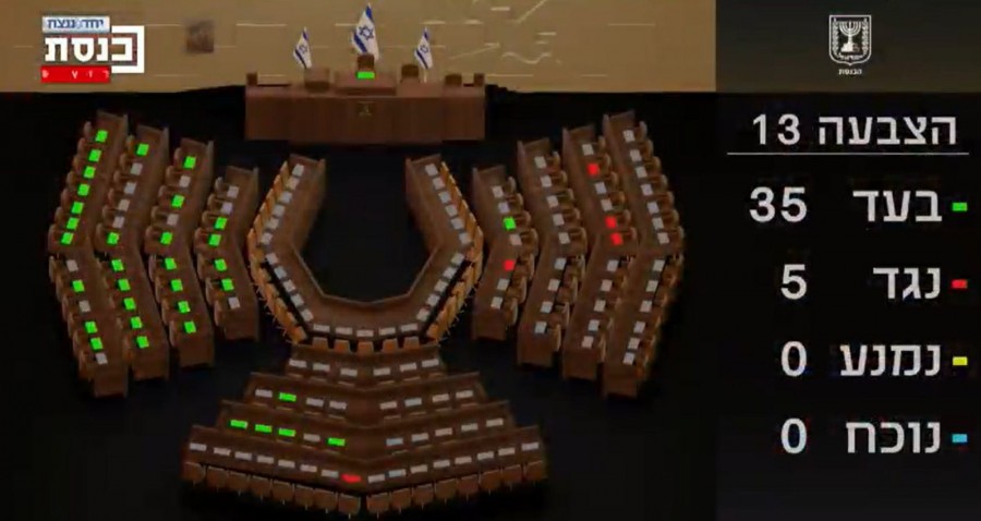 توما-سليمان تمرر بالقراءة التمهيديّة مقترح قانون يوسّع خدمة المساعدة القانونية لضحايا الاعتداءات الجنسية